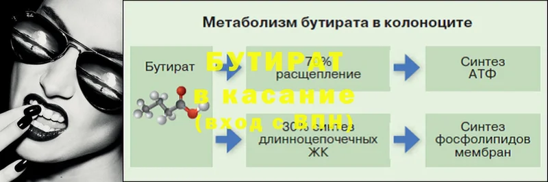 что такое   Воскресенск  БУТИРАТ жидкий экстази 